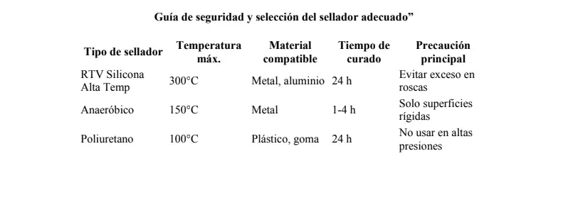Guía completa sobre sellador de grietas