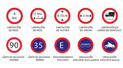 normas - Ley de transito art. 24.449